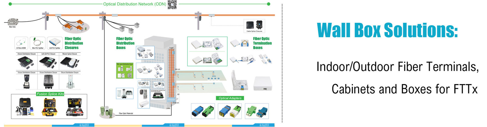 جودة المنتجات البصرية المتخصصة مصنع