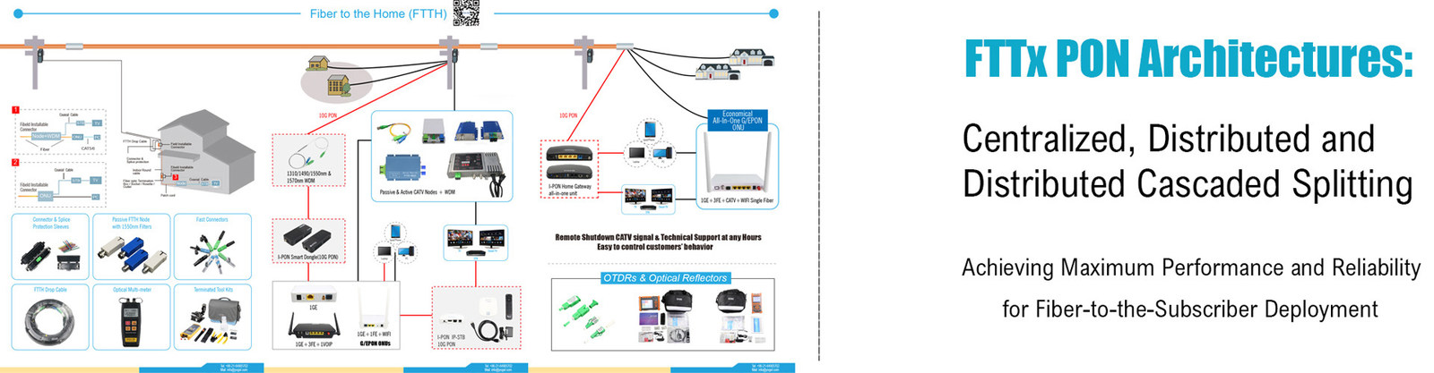 جودة Specialty Optical Products مصنع