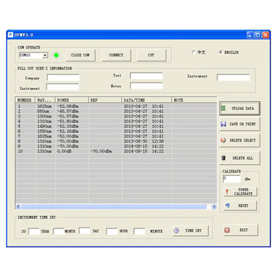 Versatile Handheld Power Meter, -70dBm to +6dBm, Auto-wavelength & Tone Recognition, Data Storage&Software Report