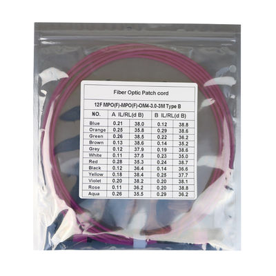 SENKO, LSZH 3.0mm 12F, Type B, Pre-terminated MPO Patch Cords