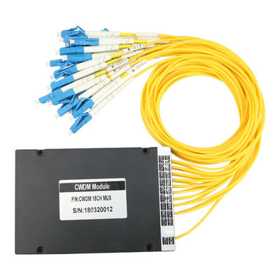 Coarse WDMs (4, 8, 16, 18 - Channel) CWDM Mux/Demux Module Wavelength Division Multiplexers
