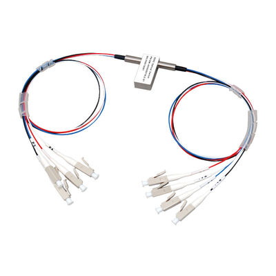 1x1 and 1x2 Optical Switches with High Power Handling Capacity for Versatility