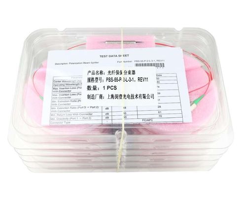 Maximize Your Business Potential with PBS/Cs and Affordable Products