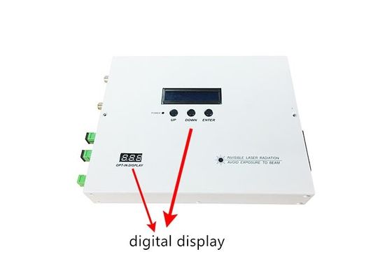 FTTB 10dbm 1310nm Direct Modulation CATV Optical Transmitter