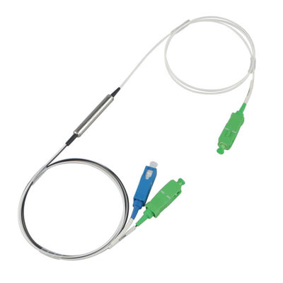 Filter-based Wavelength Division Multiplexer Device (FWDM)