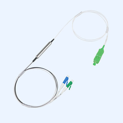 Filter-based Wavelength Division Multiplexer Device (FWDM)