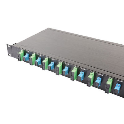 CEx-WDMs GPON / 10G-PON / NG-PON2 / RF Video / OTDR with Several Communication Systems Wavelength Division Multiplexers