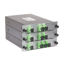 CEx-WDMs GPON / 10G-PON / NG-PON2 / RF Video / OTDR with Several Communication Systems Wavelength Division Multiplexers