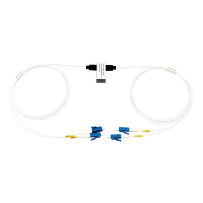 1x1 and 1x2 Optical Switches with High Power Handling Capacity for Versatility