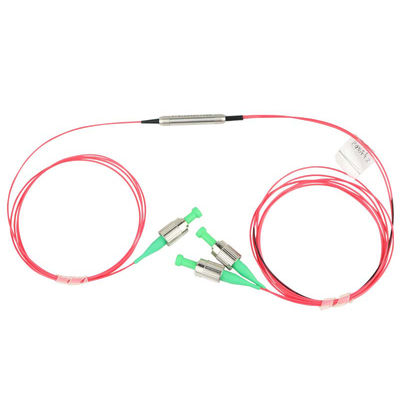 Maximize Your Business Potential with PBS/Cs and Affordable Products