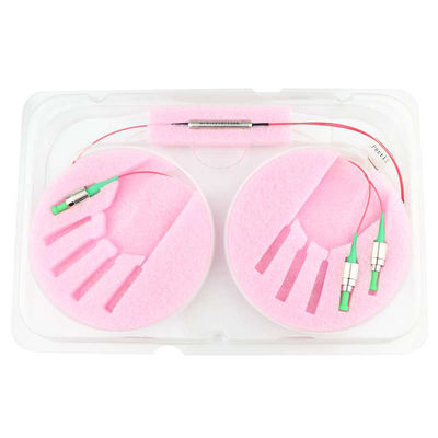 Maximize Your Business Potential with PBS/Cs and Affordable Products