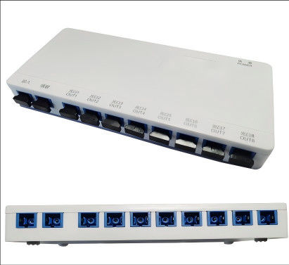 FTTR Active Distribution Unit Hybrid Components Optical splitter